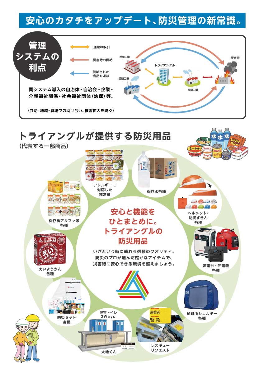 防災用備品 期限管理システム